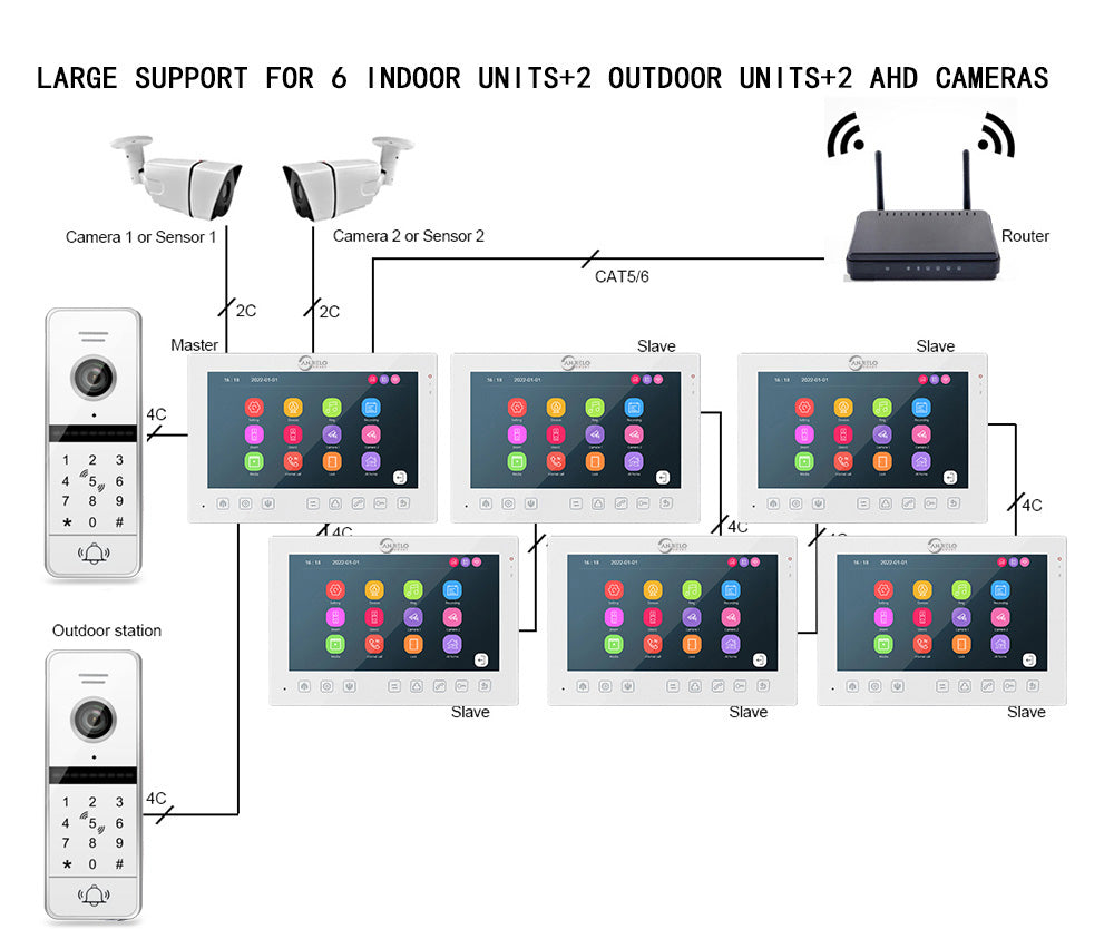 Moniteur vidéo 7 pouces avec sonnette 1080p pour la sécurité de la maison