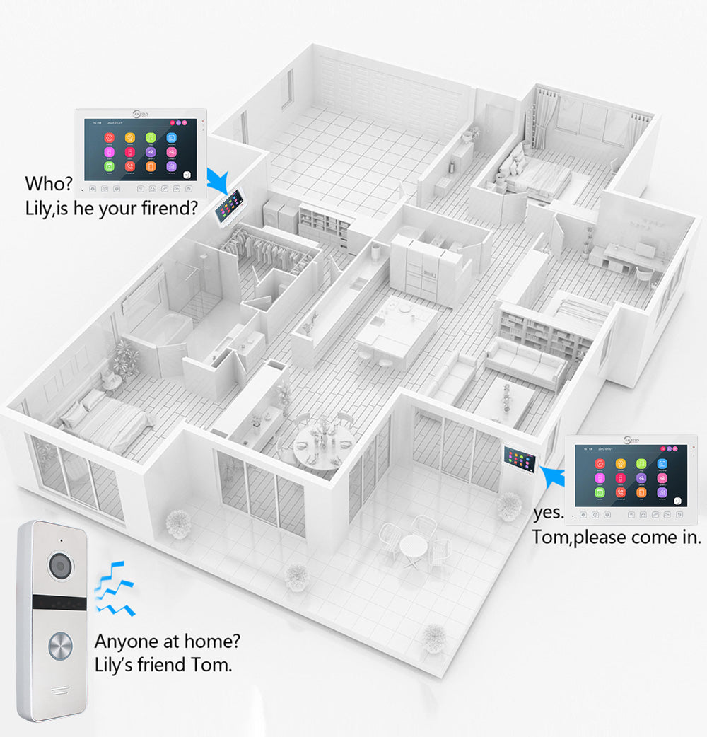Tuya Smart Home 1080P Sonnette filaire grand angle avec écran 7 pouces et vision nocturne
