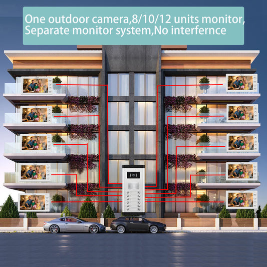 Anjielo 4 Wired Video Doorphone Intercom 7 Inch Monitor Video Door Intercom for 2/3/4/5/6/8/10/12 Multi-Units Video Doorbell by IC Card to Unlock