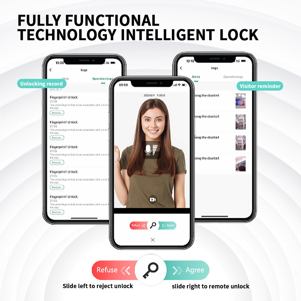 AnjieloSmart Wifi TuyaAPP Face Recognition with Digital Viewer/Camera Fingerprint Smart Door Lock Face Recognition Lock