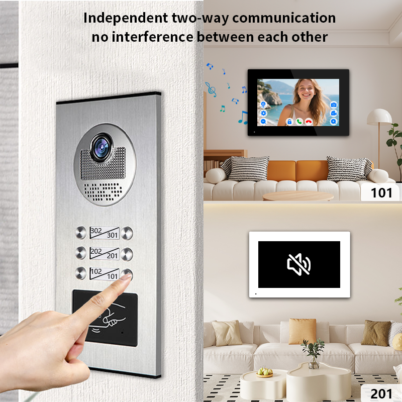 Anjielo 4-Wire Multi-Family Video Intercom System with Tuya Smart – 1080P HD, Motion Detection & Night Vision
