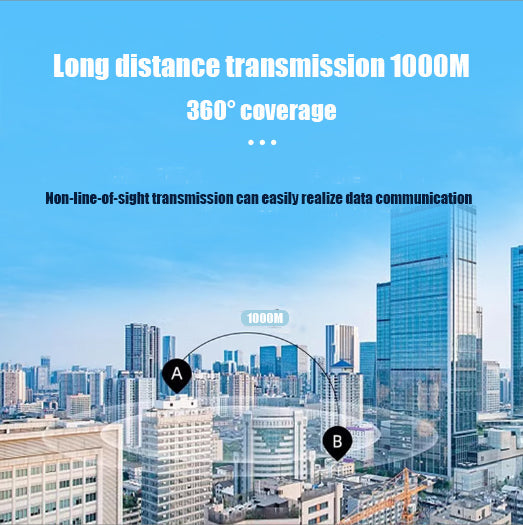 Anjielo Smart WiFi HaLow integrated data and image transmission module with long distance through wall transmission and robot body image transmission module has strong connectivity and low power consumption