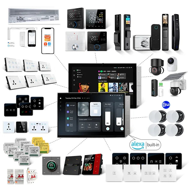 Anjielo 2025 10.1" Tuya Smart Home Automation In-Wall Mount Central Control Switch Panel with Zigbee Hub Gateway Built-in Alexa Voice