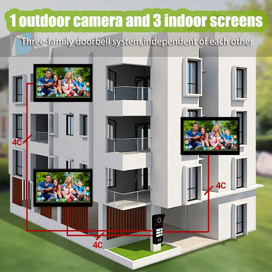 Anjielo Tuya Smart 1080P Video Door Phone Intercom System For 3-Family 10-inch IPS Touchscreen Support RFID Unlocking