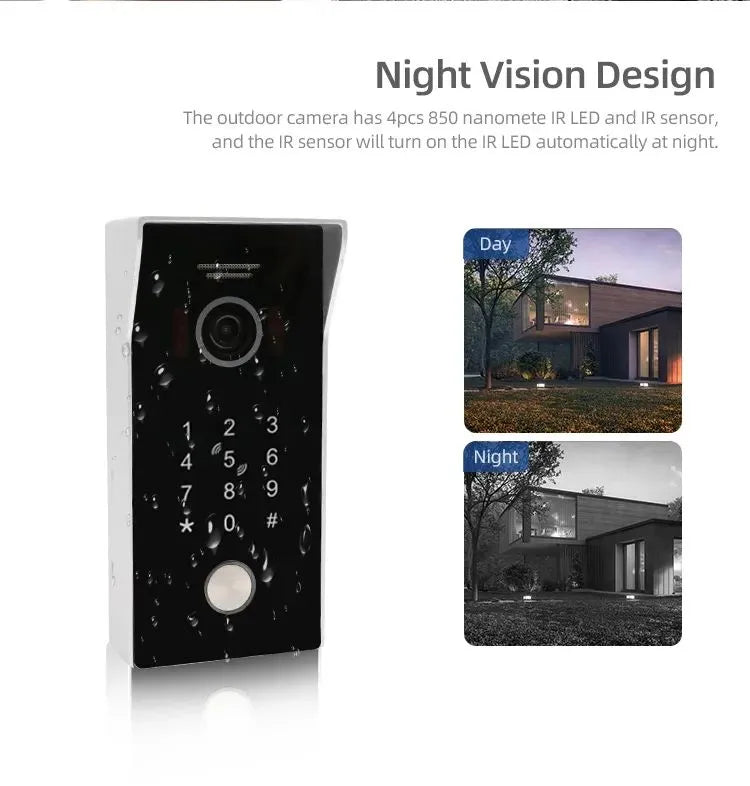 Tuya WiFi Video Doorbell RFID Keypad 1080P Smart Life Camera POE IP Intercom Access Control System Waterproof