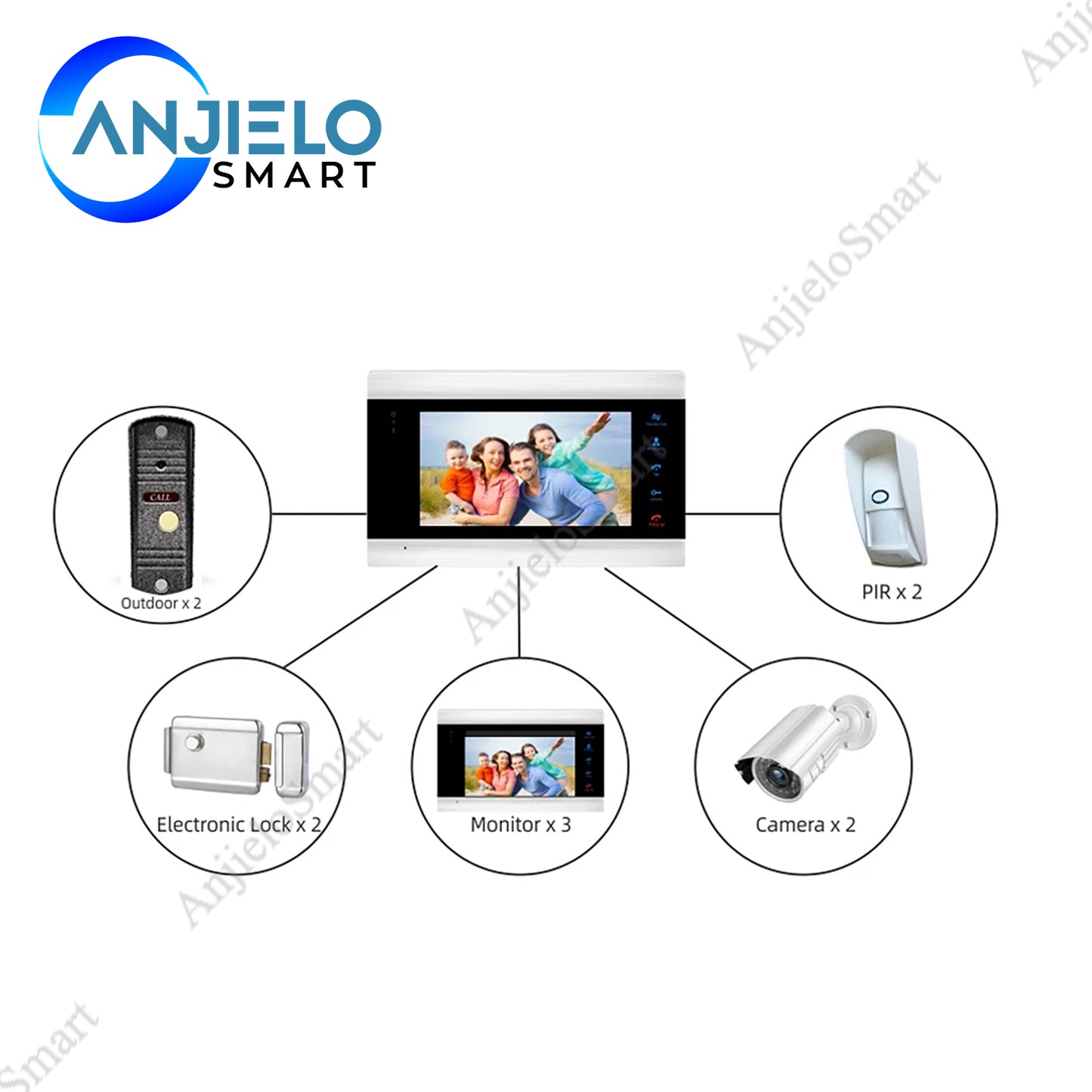 AnjieloSmart  7'' WIFI Smart Tuya Video Door Phone Intercom System with 1080P/AHD Doorbell Recording, Support iOS/Android Remote Unlock