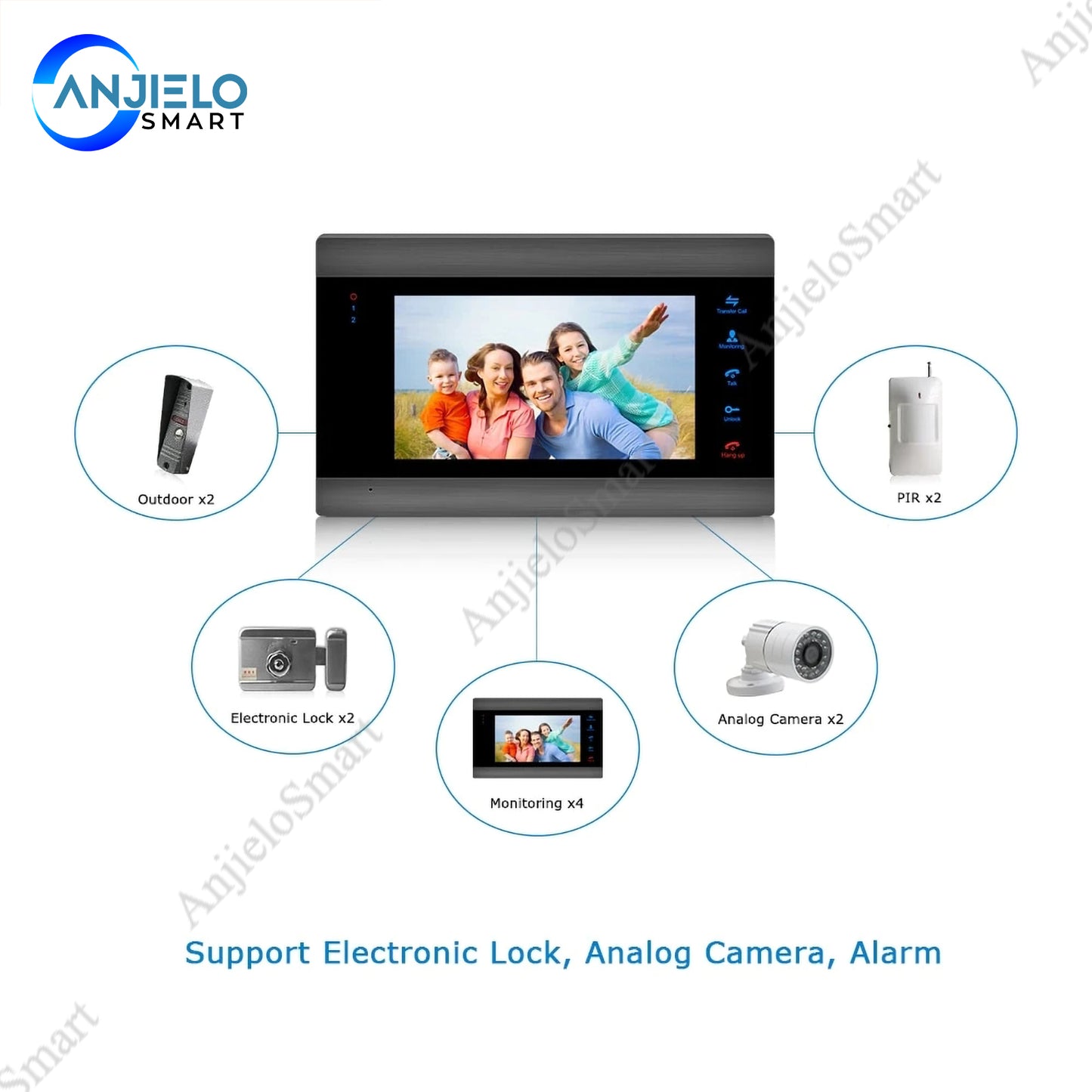 AnjieloSmart inch Indoor Monitor Single Unit Intercom System Mulit-language Wall Mounting Monitor
