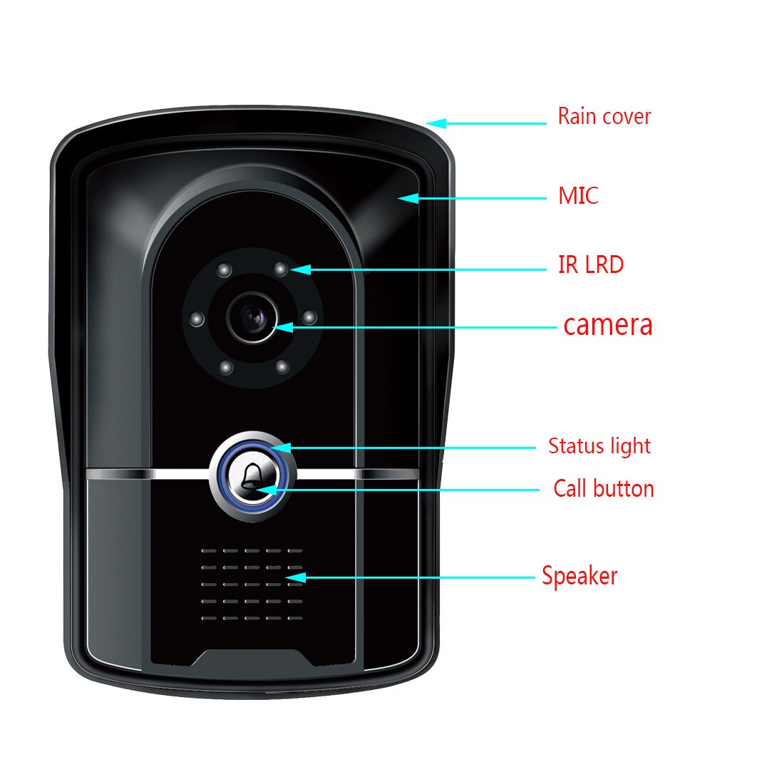 New Smart Tuya 7 inch WiFi Video Doorbell Camera Video Intercom 3 Touch Screen Monitors APP Remote Control For Familiy Security
