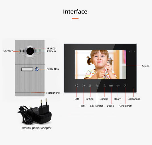 Tuya Smart 7 Inch Wired Video Doorbell Intercom System 1080P monitor With 1080P IR Video Door Bell Support RFID Card Unlock