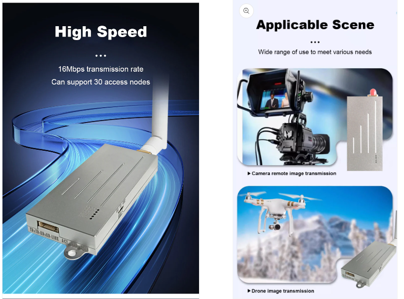 Long Distance Bandwidth Images Wi-Fi HaLow: Long-range, low-power, high-bandwidth IoT solution ...