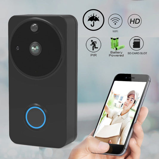 AnjieloSmart Video Doorbell-A low Power-consumption Video Doorbell With Complete Functionality - Zhongshan Anjielo Smart Technology Co., Ltd