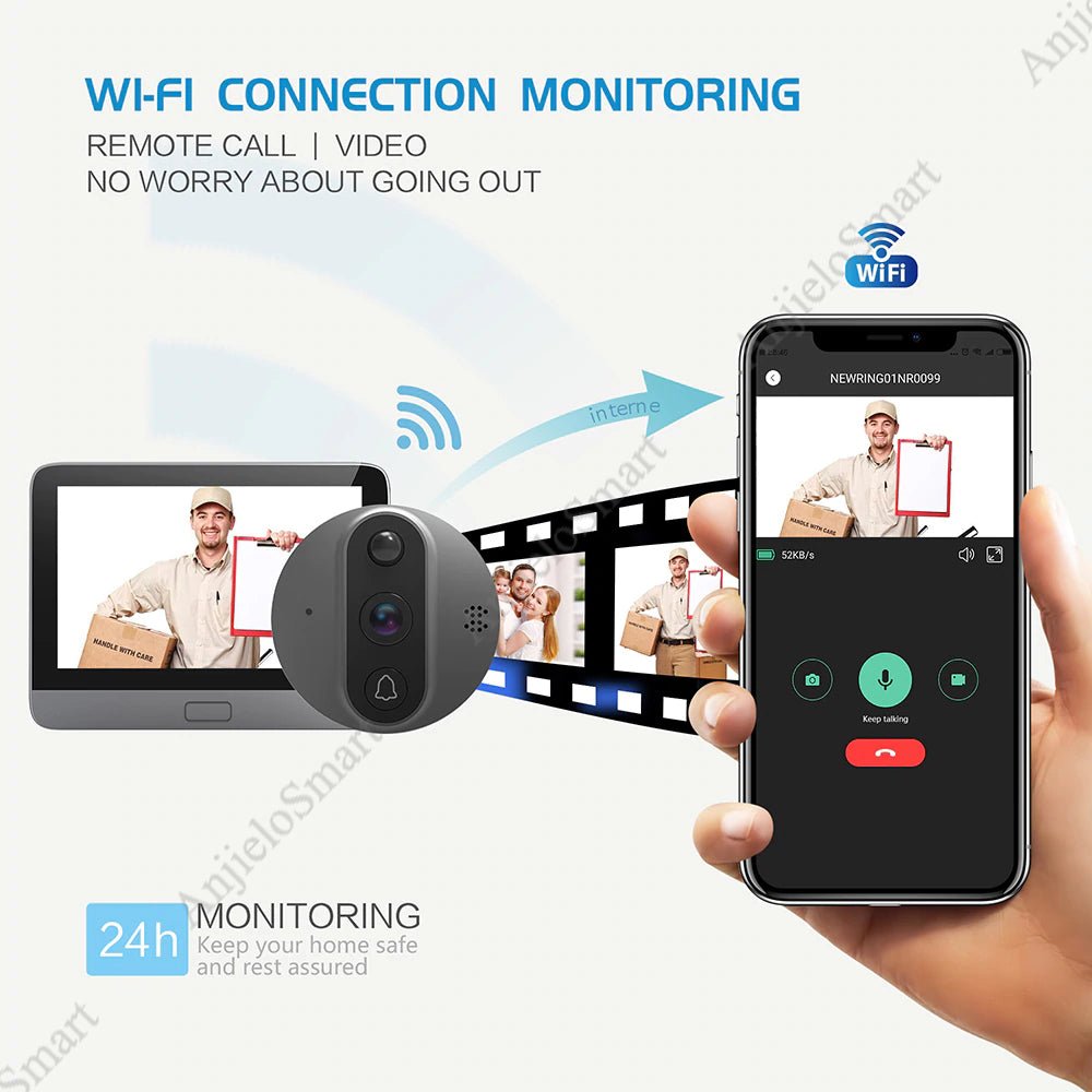 Video doorbell New arrivals,more discount - Zhongshan Anjielo Smart Technology Co., Ltd