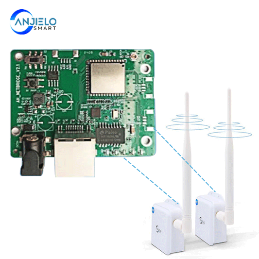 WiFi HaLow Image Number Integrated Long Distance Transmission 802.11AH Low Frequency Module