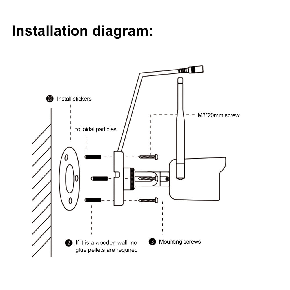 5MP WIFI HaLow IP Camera Weatherproof Home Farm Pier Long Distance Signal Transmission Motion Detection Wireless Bridge IP Camera