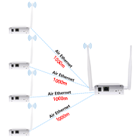 Anjielo WiFi HaLow Wireless Bridge Extender 1km Distance High Gain 2.4& IEEE 802.11ah Antenna Wifi Range Fast Transmission Speed and Strong Penetration