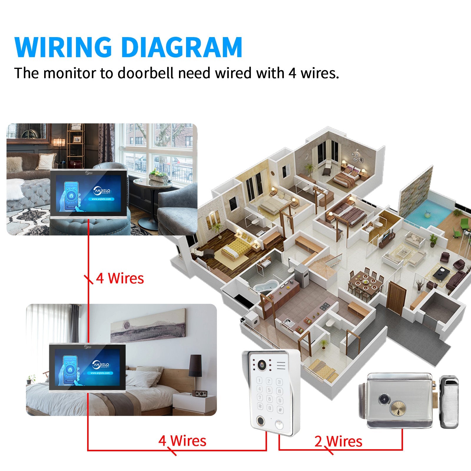 1080P Tuya Smart WiF Video Door phone Doorbell Camera with RFID Card unlcok Fingerprint and Passcode unlock for the Apartment Intercom System for Home Villa - Zhongshan Anjielo Smart Technology Co., Ltd