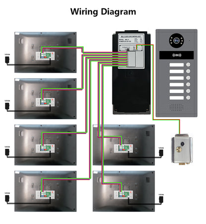 Anjielo Smart 7/10-Inch 6-24 Household Tuya Smart Video Doorbell Metal Doorbell Video Intercom System Suitable For Multi-Family