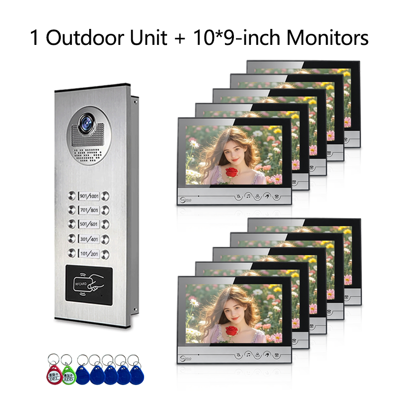 Anjielo New Series 4 Wire Video Intercom System Video Doorbell and Doorphone For 2/4/6/8/10/12 Household