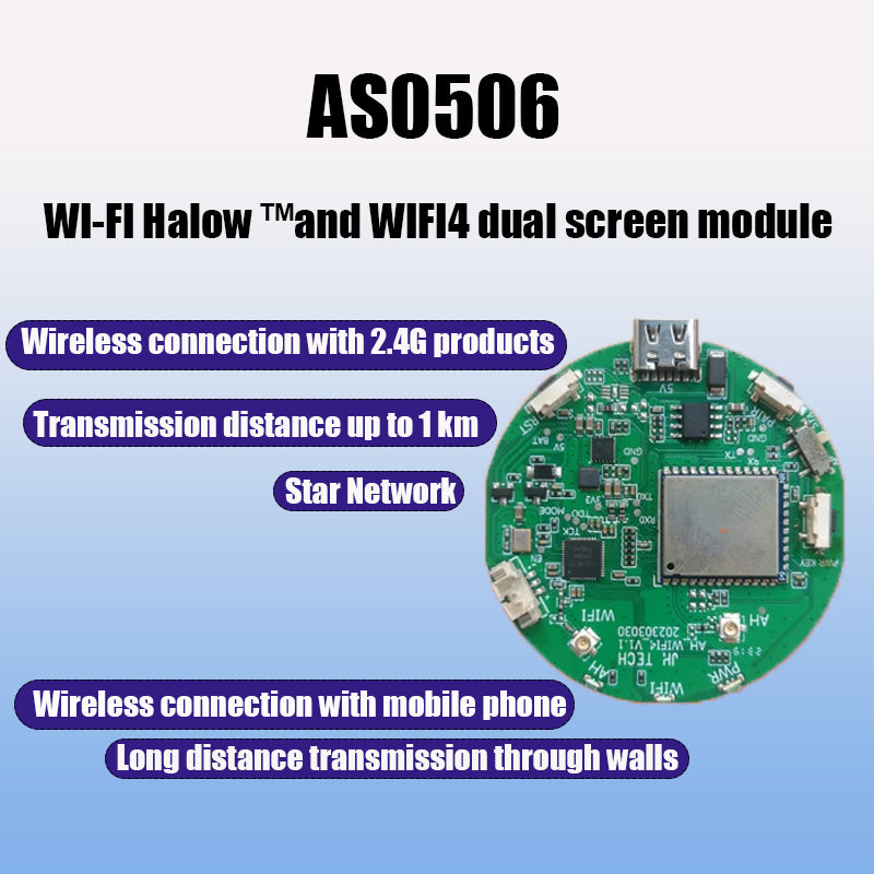 WiFi HaLow+WiFi4 dual-band module Type-C interface power supply long-distance wall-penetrating transmission module