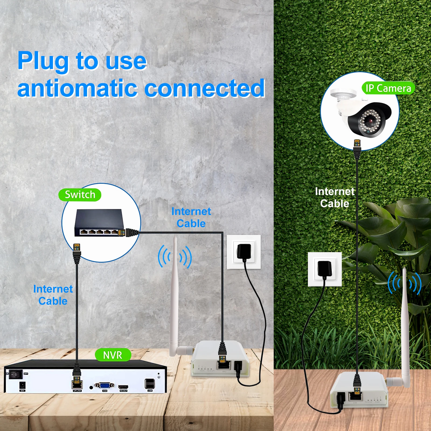 1to4 WIFI HaLow  Bridge Kit Outdoor Long Distance UP to 1000 meters Transmitter Receiver