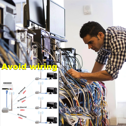 1to4 WIFI HaLow  Bridge Kit Outdoor Long Distance UP to 1000 meters Transmitter Receiver