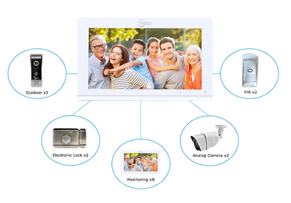 Anjielosmart Wired 1080P Video Doorbell With Camera Video Intercom Accessories Outdoor Station HD Camera Night Vision For Video Interco System