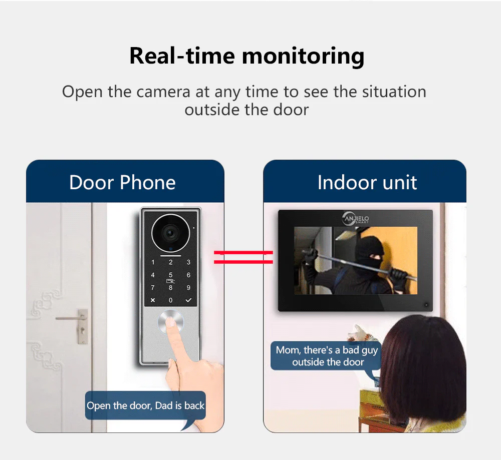 Anjielo 2 Wired Video Doorbell with IC Card Password Waterproof with Motion Detection