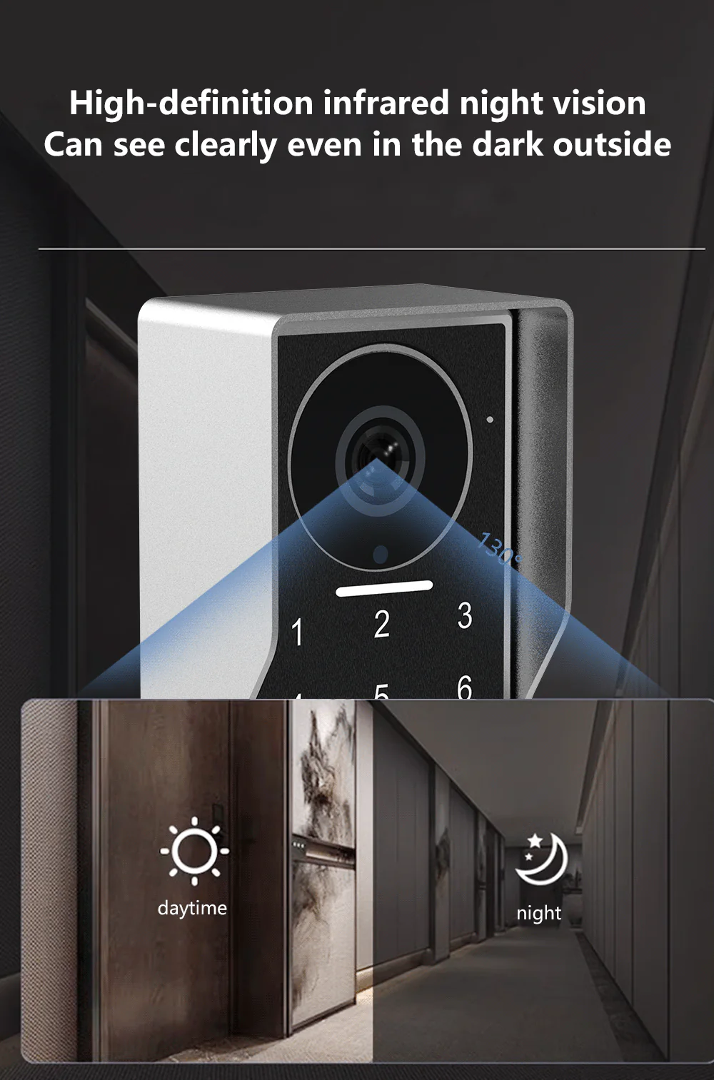 Anjielo 2 Wired Video Doorbell with IC Card Password Waterproof with Motion Detection