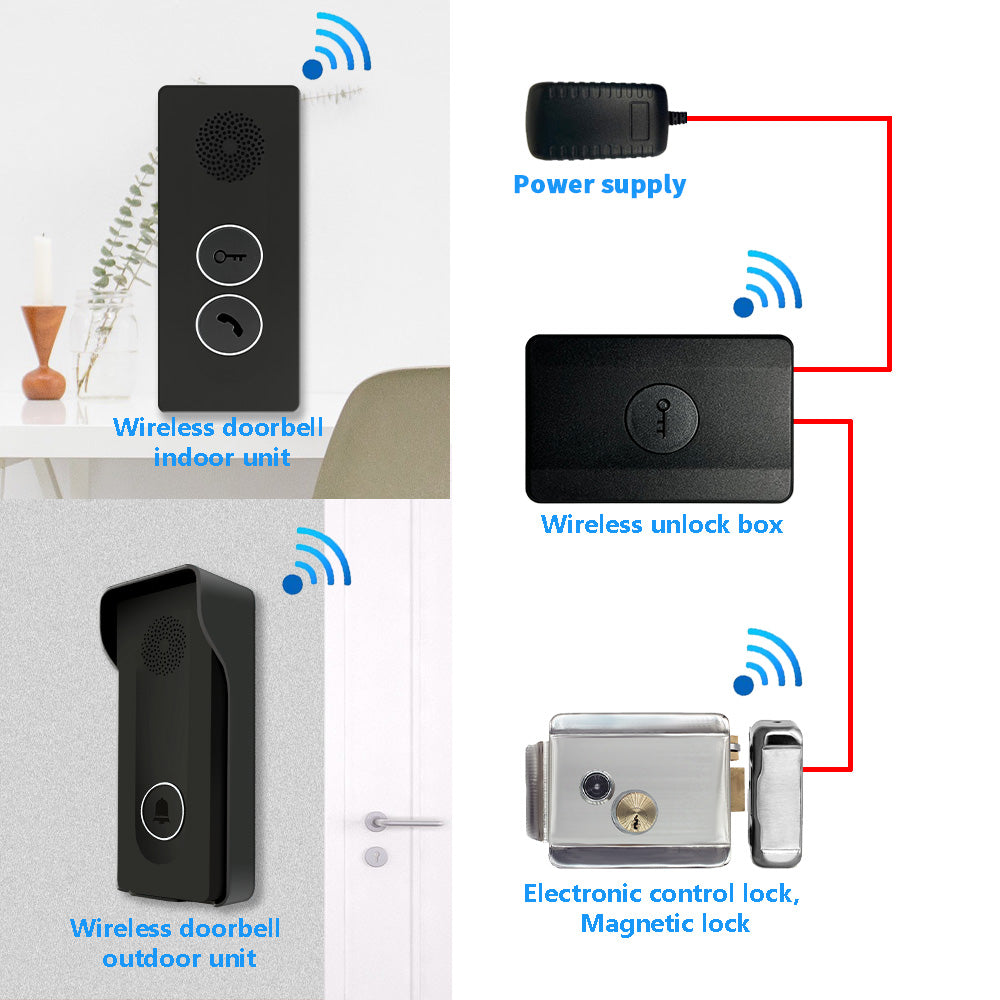 Wireless intercom doorbell no wiring required built-in wireless signal two-way intercom  one-button remote unlocking