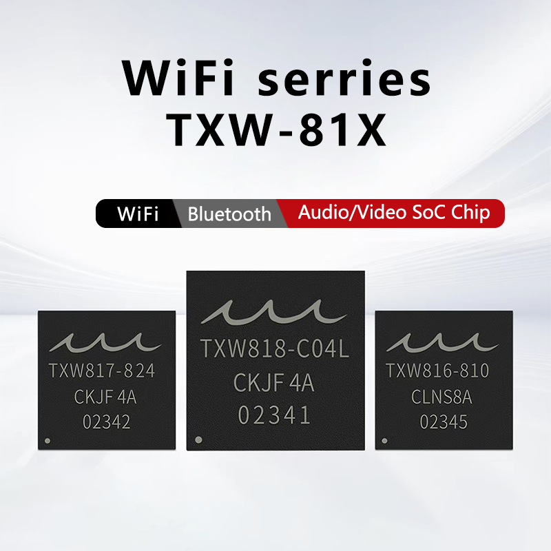 Anjielo  TXW81X: Bluetooth & Wi-Fi Audio/Video SoC (Wi-Fi Series) — Low Power