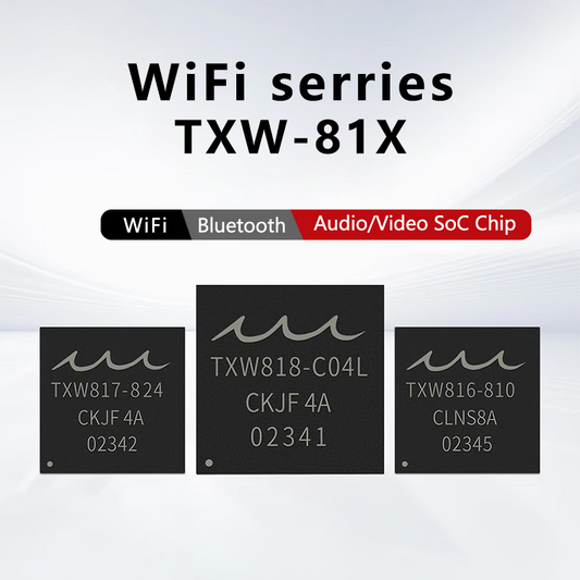 Anjielo  TXW81X: Bluetooth & Wi-Fi Audio/Video SoC (Wi-Fi Series) — Low Power