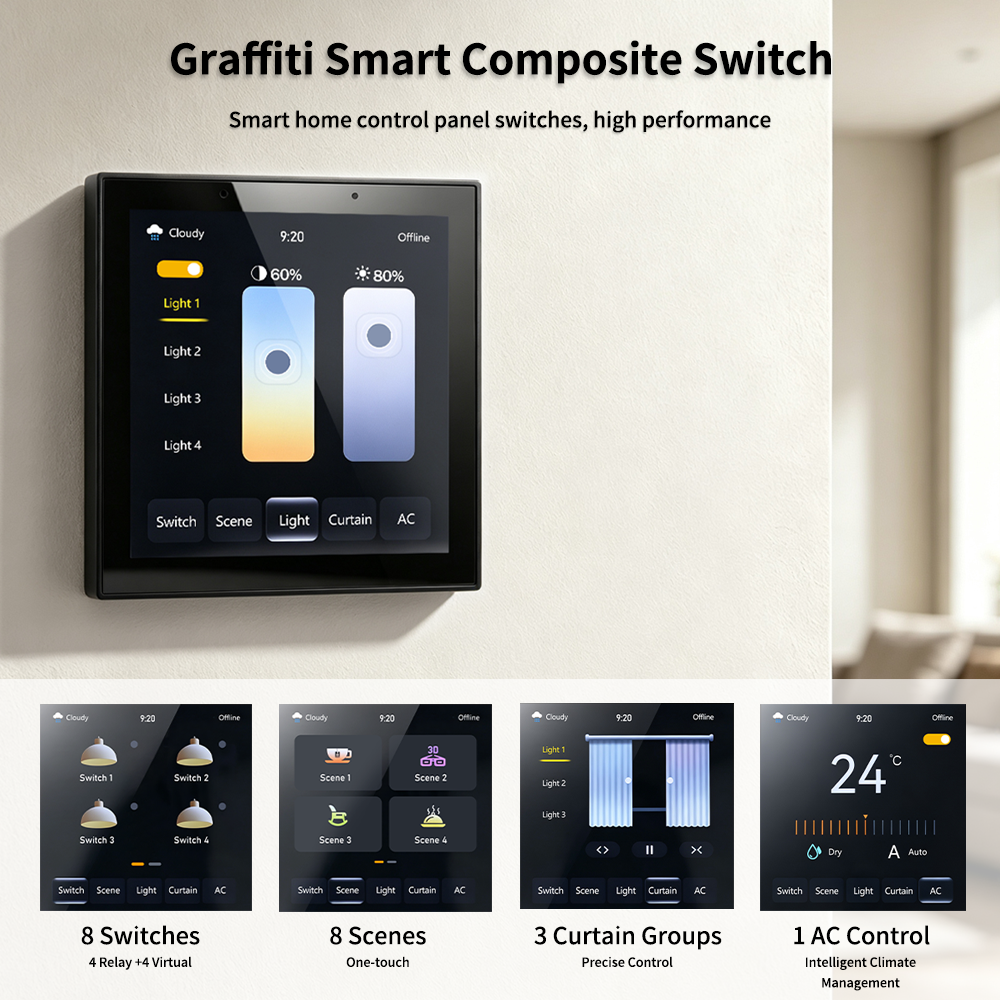 Anjielo 4 Inch 480*480 Zigbee Smart Touch Switch Panel 86 Type Wall Smart Home Control Screen With Radar Human Sensor, 4 Channel Relay Light Dimmer, Curtain AC Thermostat, Tuya Multi-Function Scene Central Control Panel