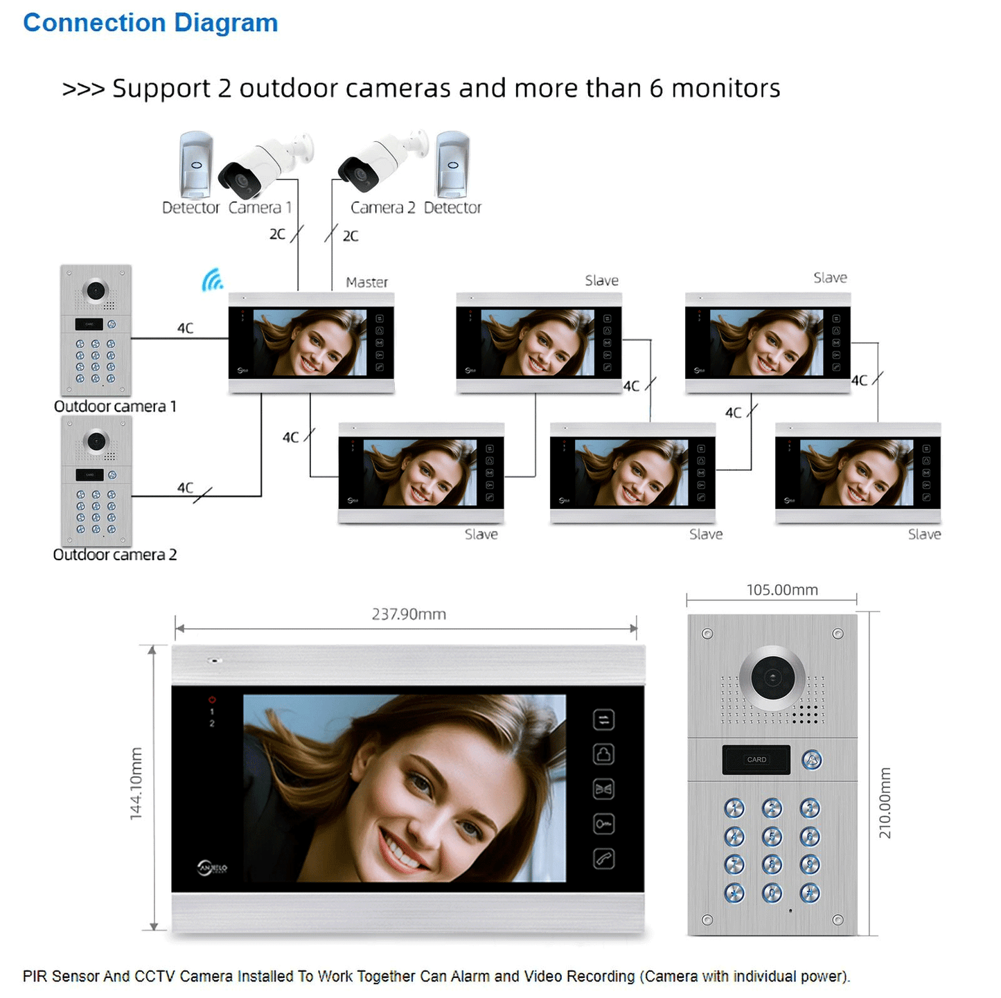 AnjieloSmart  7'' WIFI Smart Tuya Video Door Phone Intercom System with 1080P/AHD Doorbell Recording, Support iOS/Android Remote Unlock