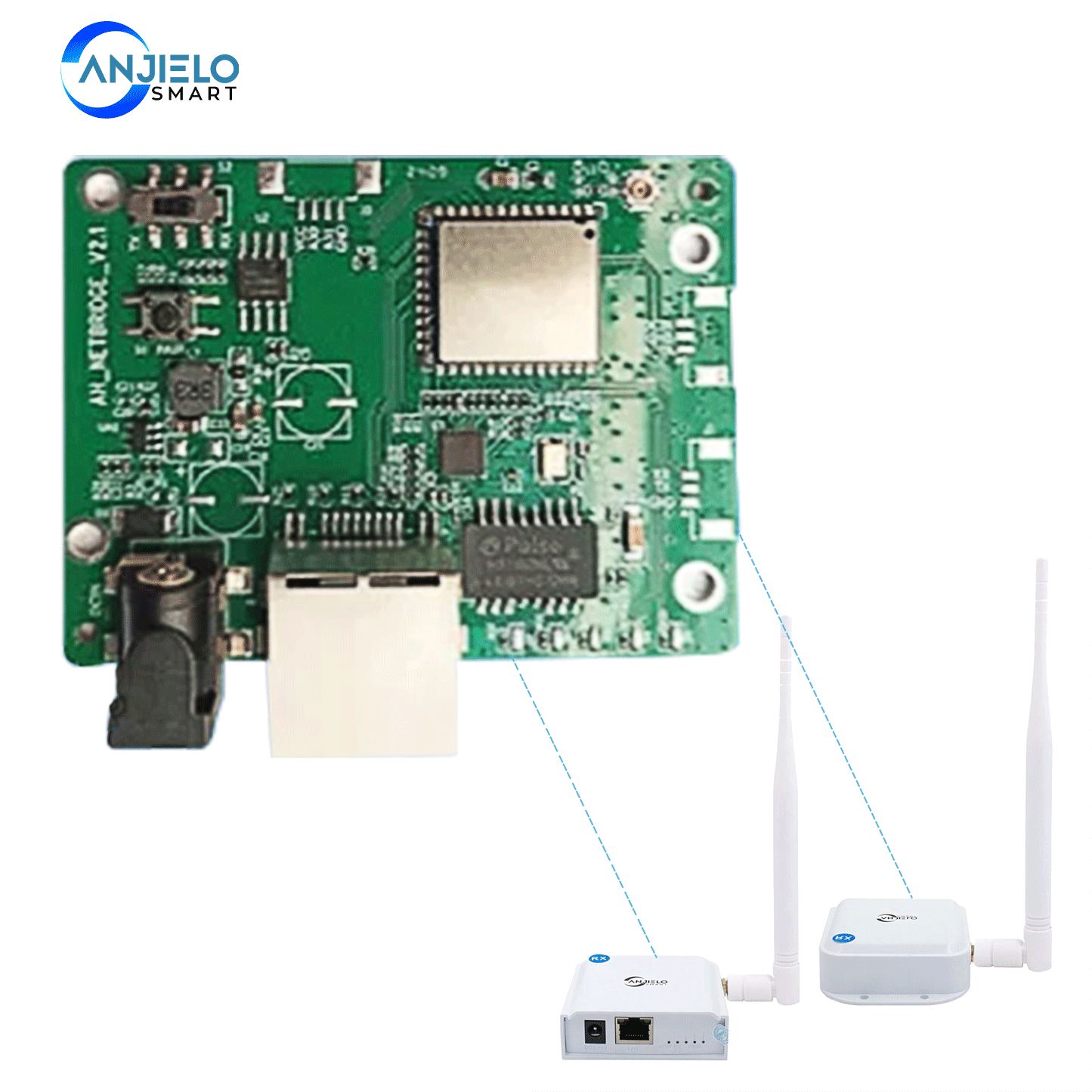 WiFi HaLow Image Number Integrated Long Distance Transmission 802.11AH Low Frequency Module