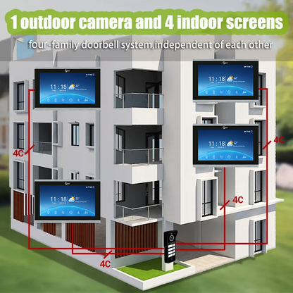 Anjielo Newest 4 Wire Video Door Phone Intercom System with Photo Frame Background Music for 2/3/4 Household