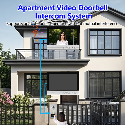 Anjielo New Series 4 Wire Video Intercom System Video Doorbell and Doorphone For 2/4/6/8/10/12 Household