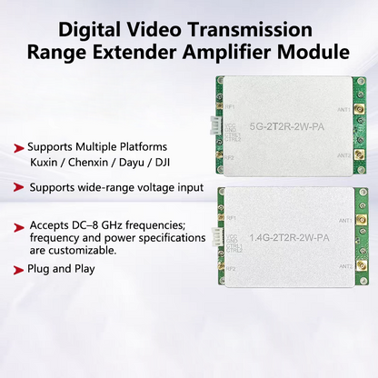 Anjielo Digital Video Transmission Range Extender Amplifier Module — 1.4G/5G-2T2R-2W-PA — Plug-and-Play (12V–36V)