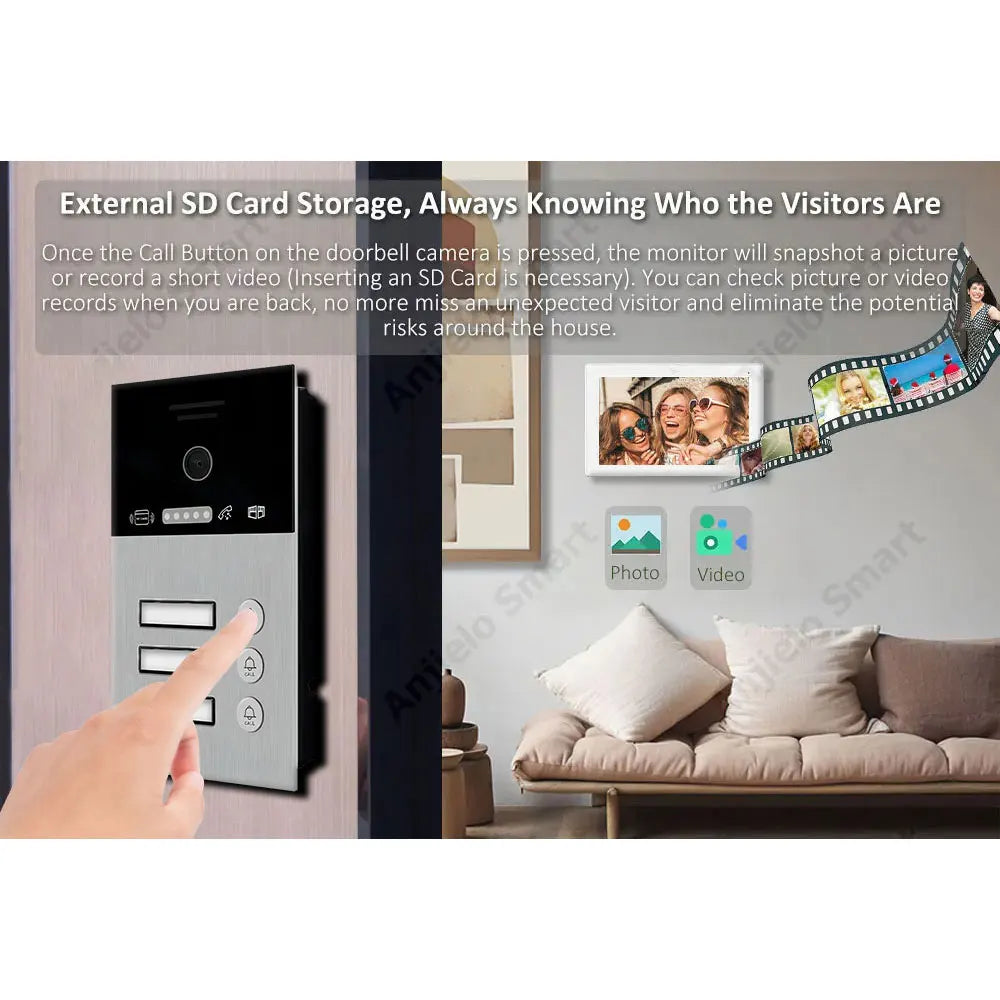 2 Wired Doorbell Intercom System 1080P Tuya 7 Inch Touch Screen Video Door Phone Card Unlock Support Dahua Hikvision IP Camera