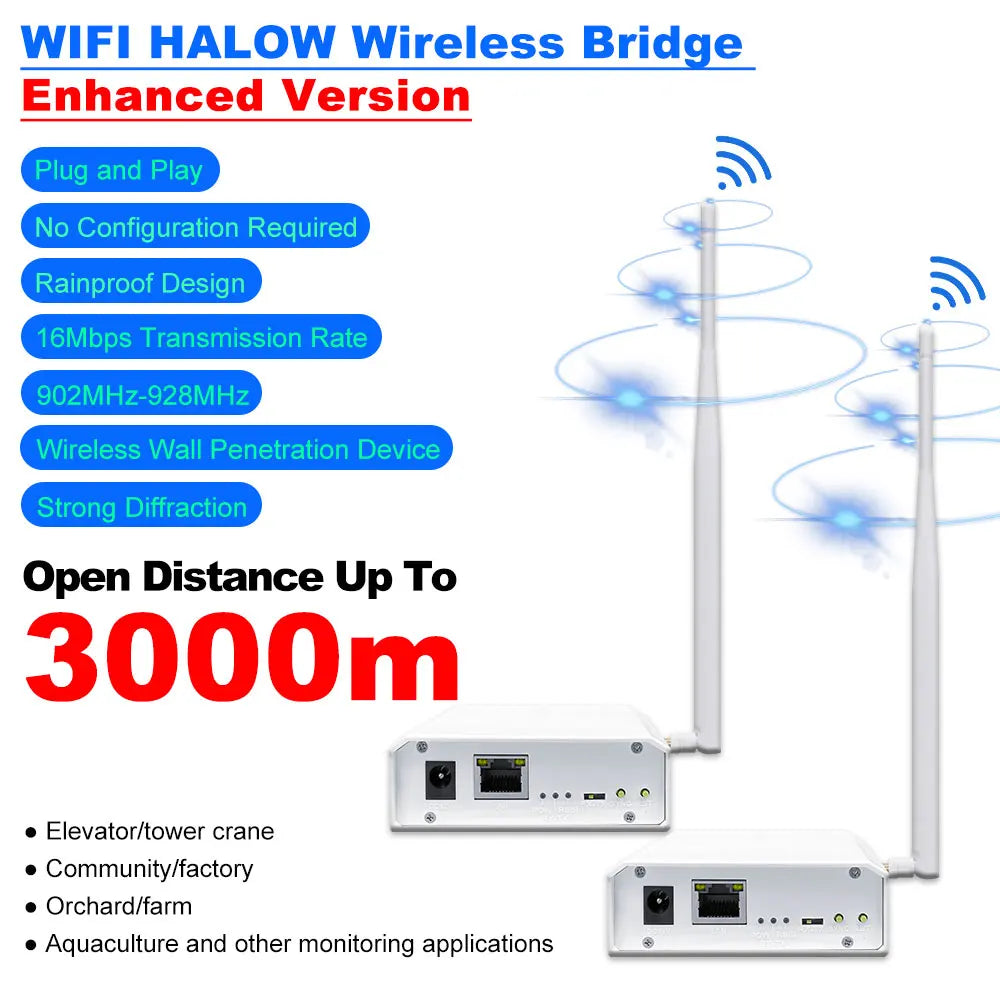 2024 New Wifi Halow Wireless Bridge Enhanced Version for 3km Long Distance Transmission Faster Speed and Stronger Penetration