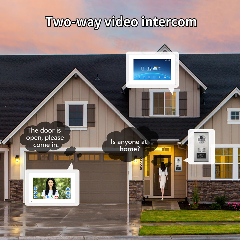 Anjielo 4-Wire Multi-Family Video Intercom System with Tuya Smart – 1080P HD, Motion Detection & Night Vision