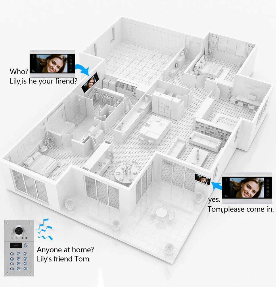 AnjieloSmart  7'' WIFI Smart Tuya Video Door Phone Intercom System with 1080P/AHD Doorbell Recording, Support iOS/Android Remote Unlock