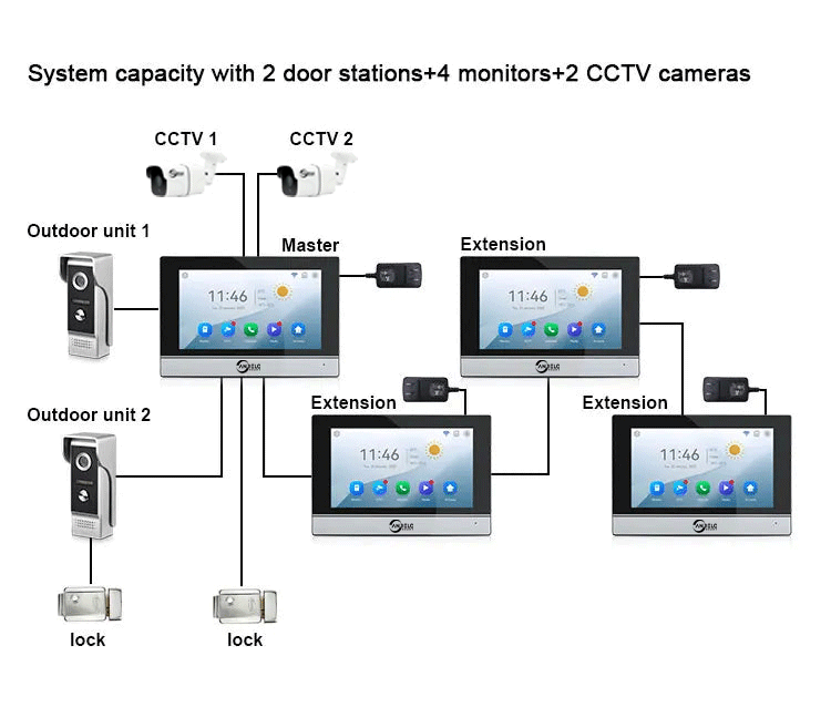 2024 Best Selling Tuya Smart 1080P IP Video Intercom System Password-Protected Doorbell Camera with WiFi Motion Detection Features