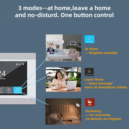 Anjielo 7-Inch 4-Wire Video Intercom System with Tuya WiFi, 1080P HD Camera, Night Vision, Motion Detection & Remote Unlock for Home, Apartment, Villa