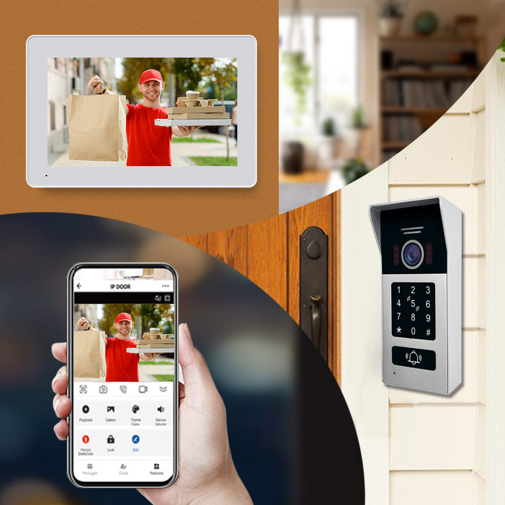 ANJIELO SMART 2 Wired BUS Video Intercom Doorbell Camera 1080P Tuya 7 ...