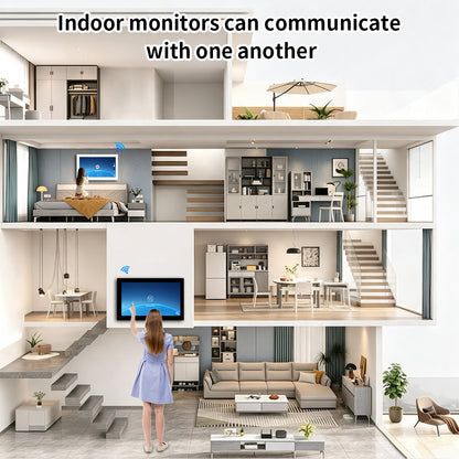 Anjielo 2-Wire Video Intercom System with Tuya Smart App, 7"/10" Touch Screen, 1080P HD & IP65 Waterproof Doorbell