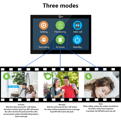 Anjielo Smart 7/10-Inch 6-24 Household Tuya Smart Video Doorbell Metal Doorbell Video Intercom System Suitable For Multi-Family