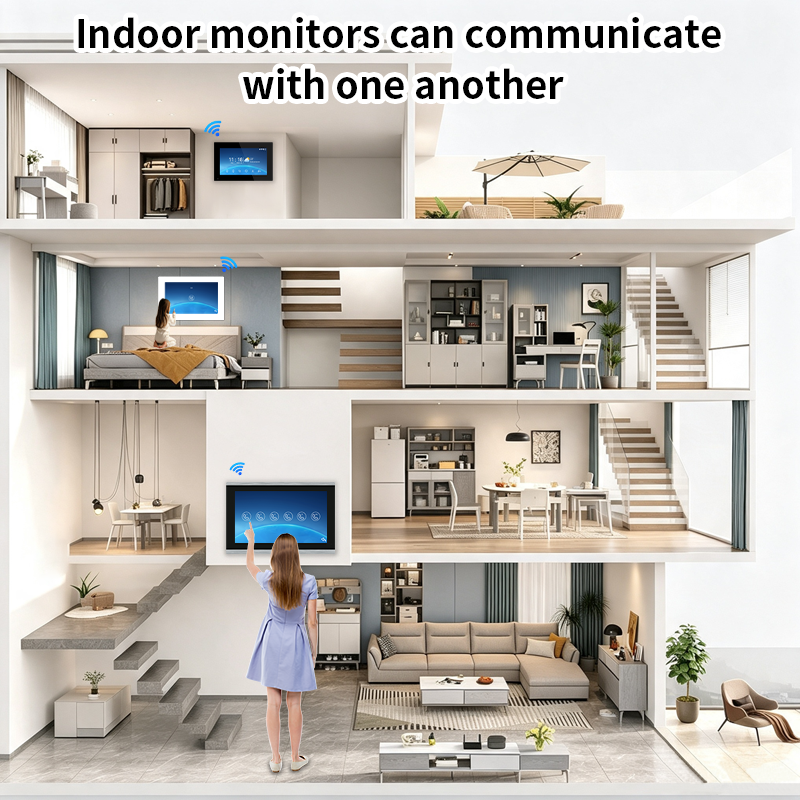 Anjielo 4‑Wire Tuya Video Intercom System, 7"/10" Touch Monitor, RFID Card Unlock, IP65 Wired Video Doorbell for Villa Apartment Home Security
