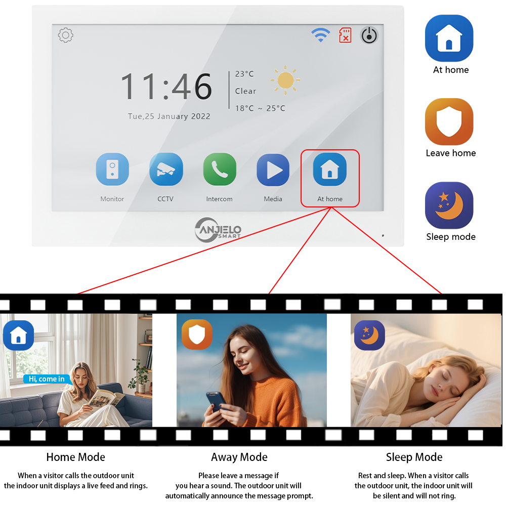 Anjielo 7/10 Inch 1080P Smart WiFi Video Intercom System with Tuya App 3-in-1 Unlock Motion Detection Alarm for Home Apartment