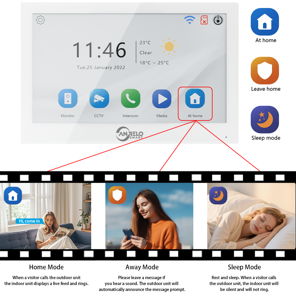 Anjielo 7/10 Inch 4 Wire WiFi Video Intercom System with 5-in-1 Unlock Fingerprint RFID Password App for Home Apartment