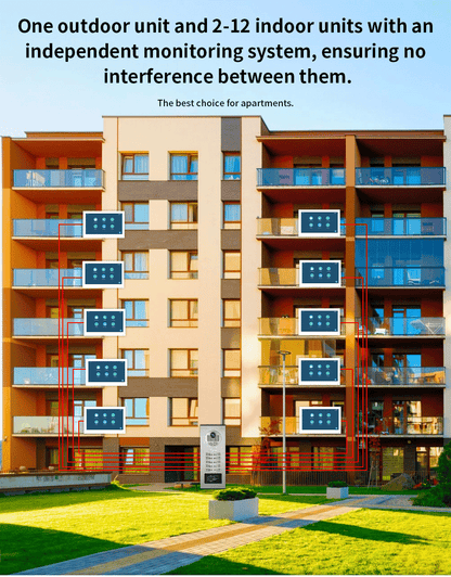 Anjielo Smart 1080P Tuya Smart Video Doorphone for Multi-Apartment Metal Doorbell Video Intercom System AHD 7inch Monitor